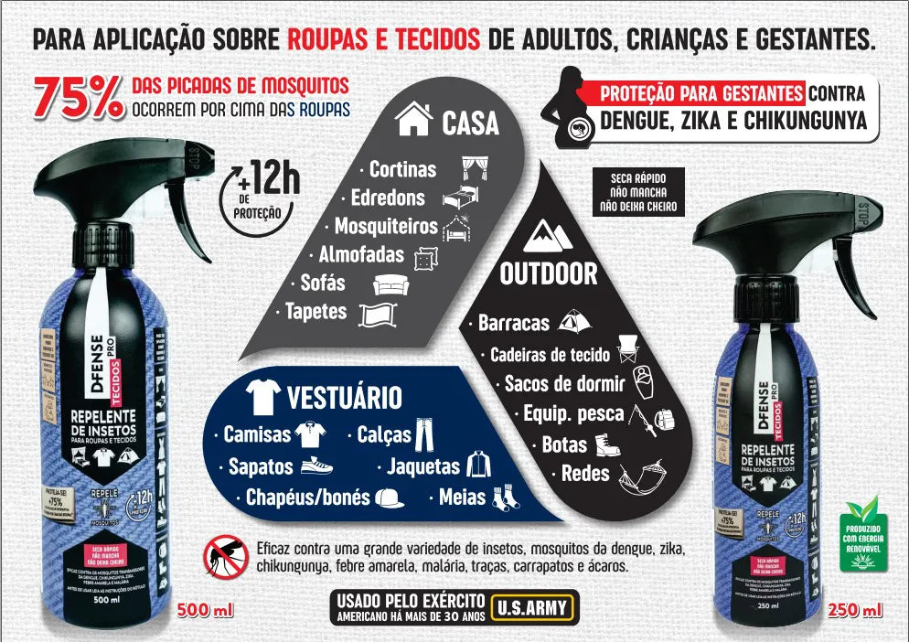 D-Fense Pro Tecidos 250 ml